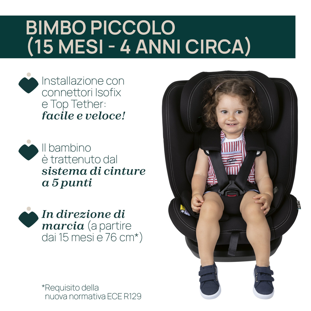 Seggiolino auto Mokita i-Size (76-150 cm) Chicco - 4