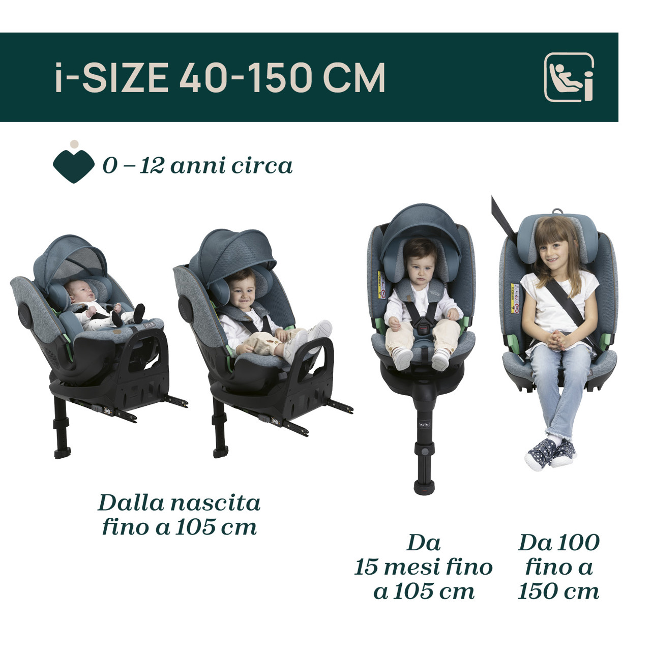 Seggiolino auto  Bi-Seat Air & Full 360 i-Size Base (40-150 cm) image number 8