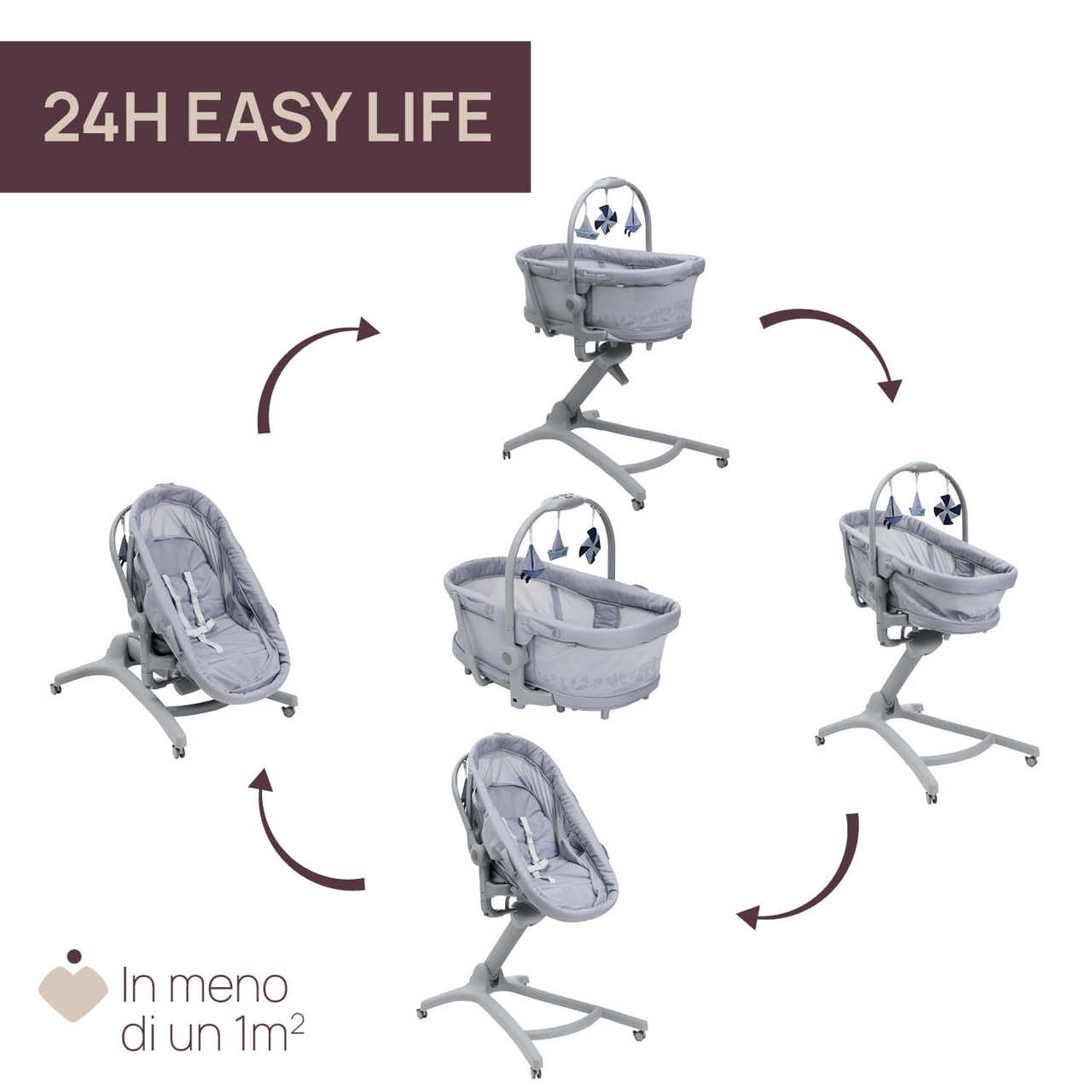 Baby Hug Pro 5 in 1 null - 4