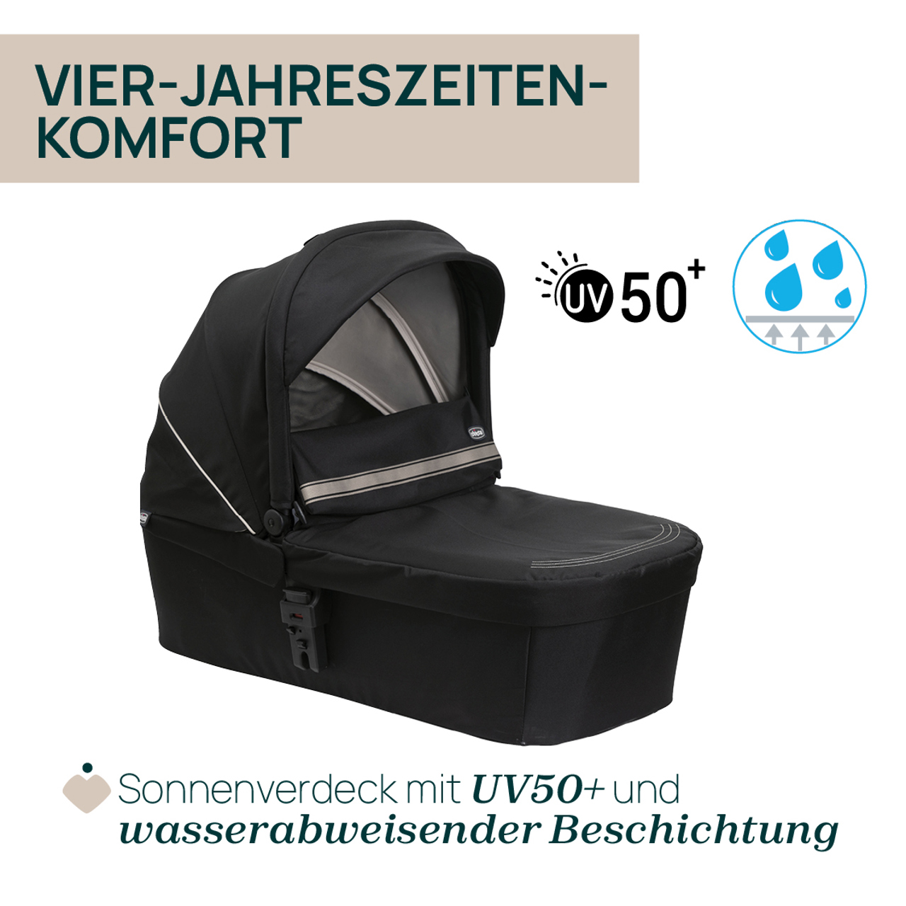 Seety, modularer Kinderwagen null - 17