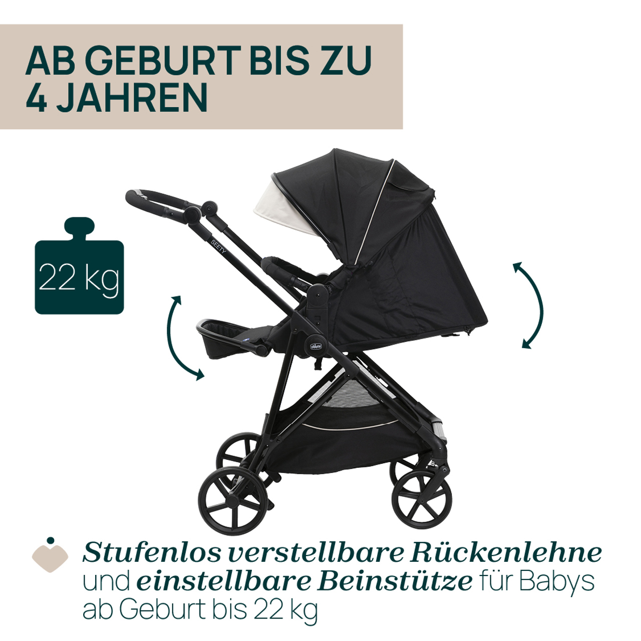 Seety, modularer Kinderwagen null - 4