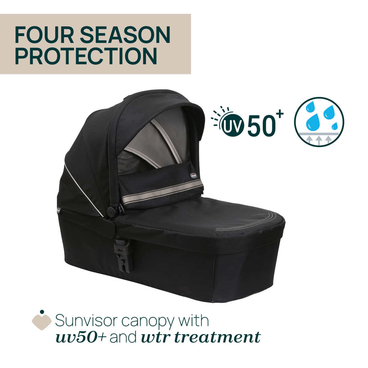 Trio Seety i-Size. Chicco - 15