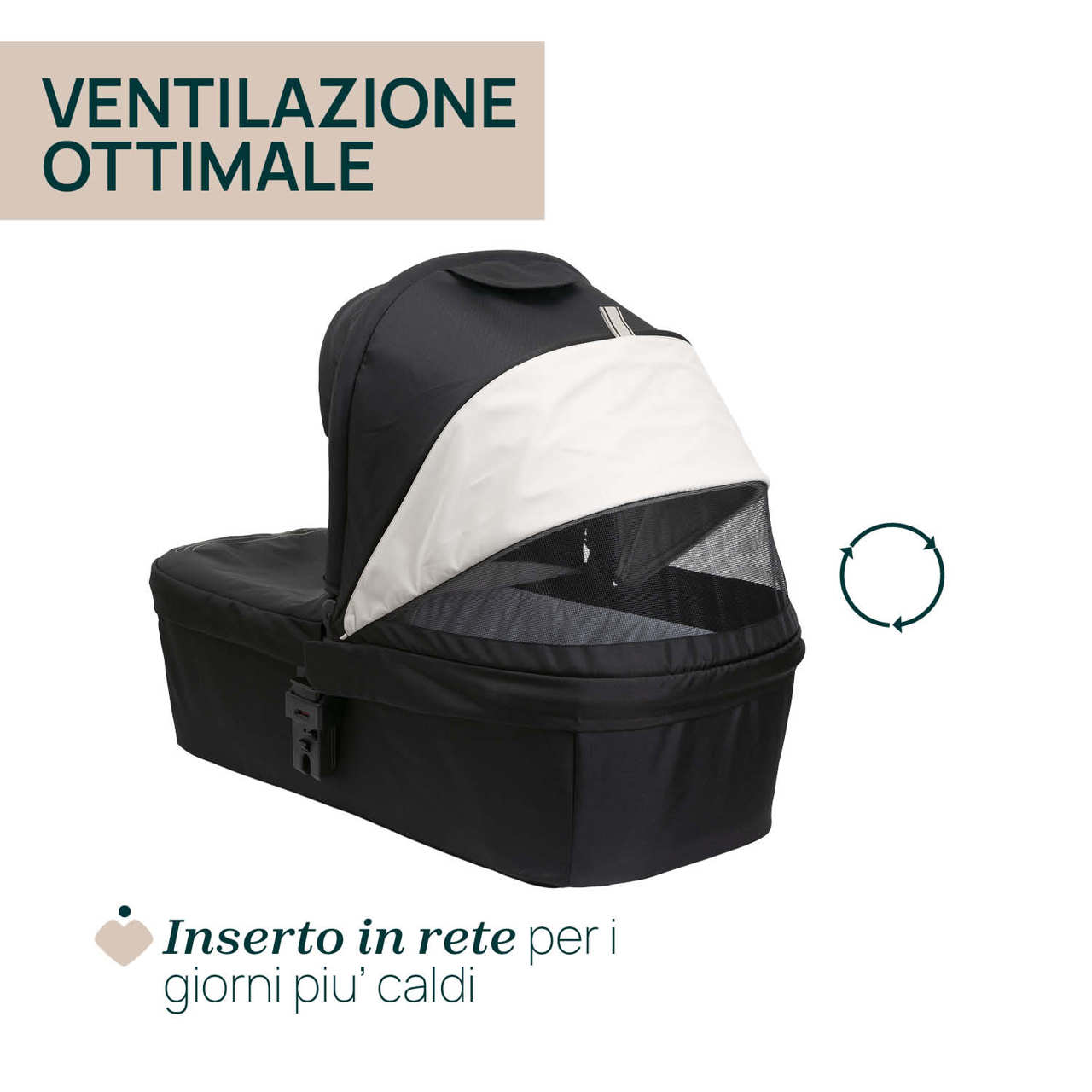 Navicella Seety Chicco - 6