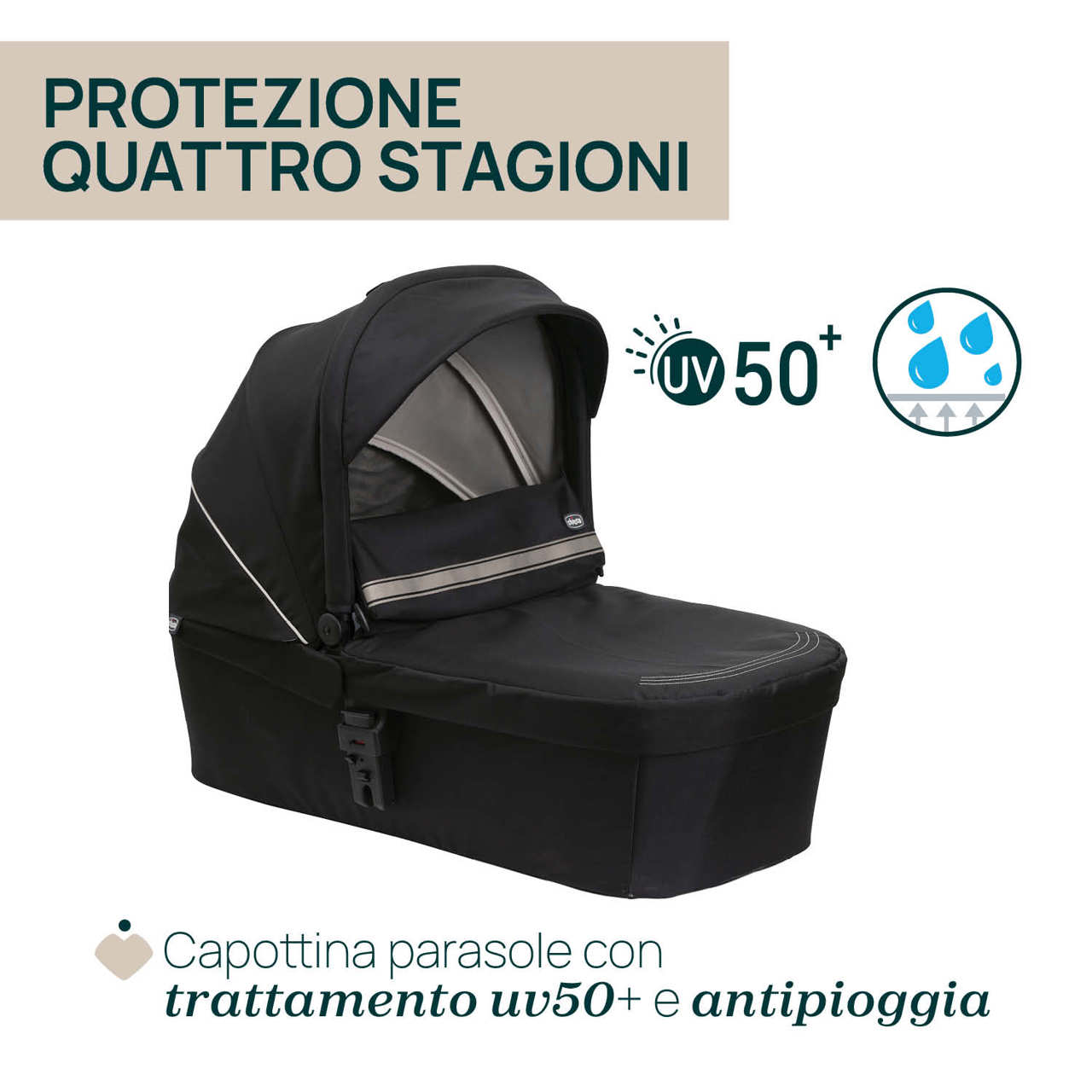 Navicella Seety Chicco - 5