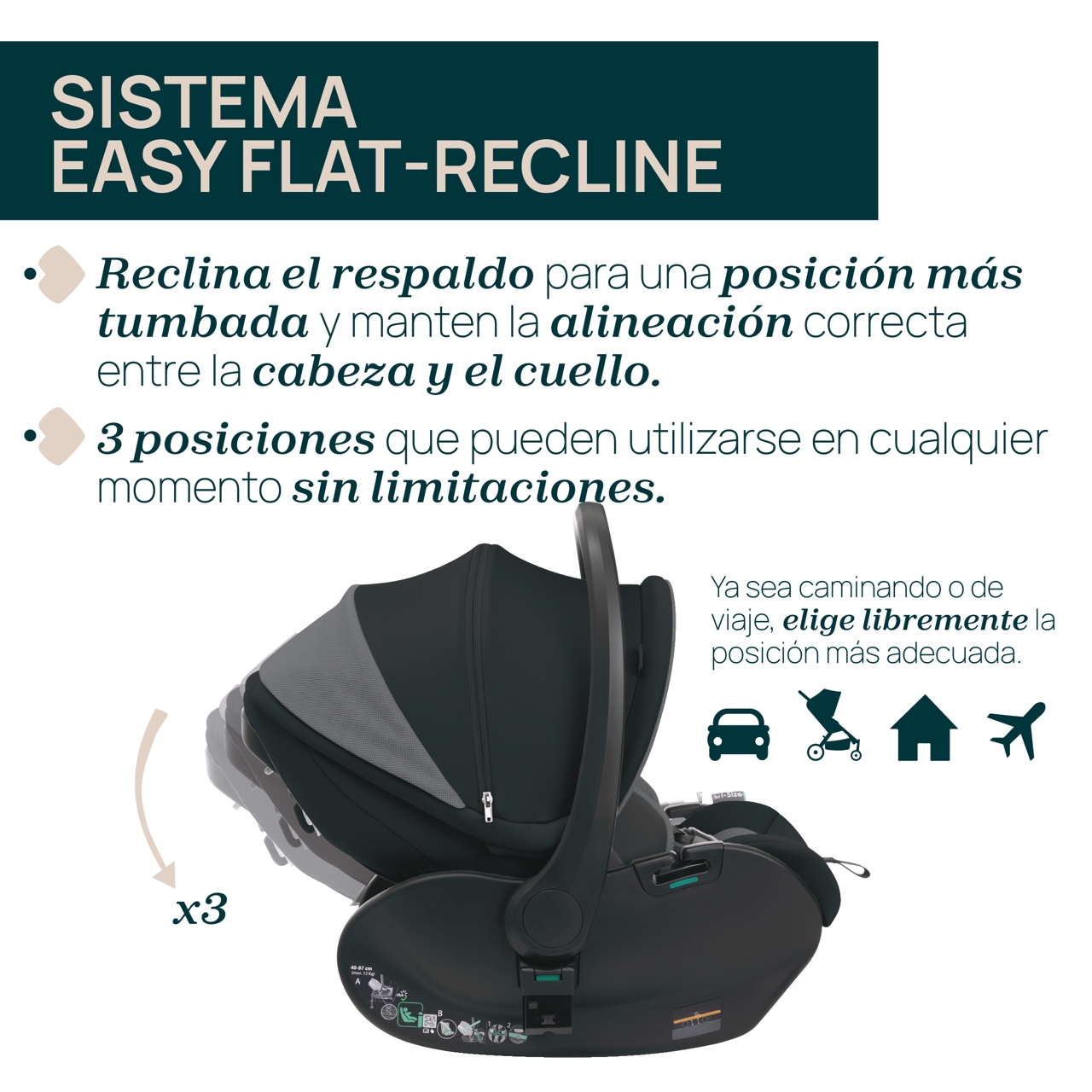 Trio Bellagio con capazo Flexi y First-Seat Recline image number 23