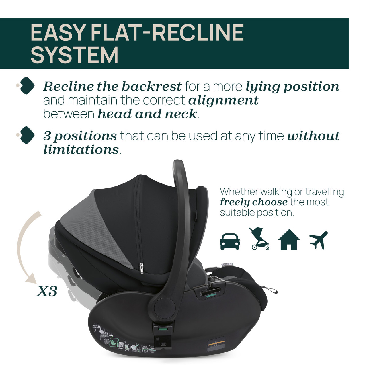 First Seat Recline null - 2