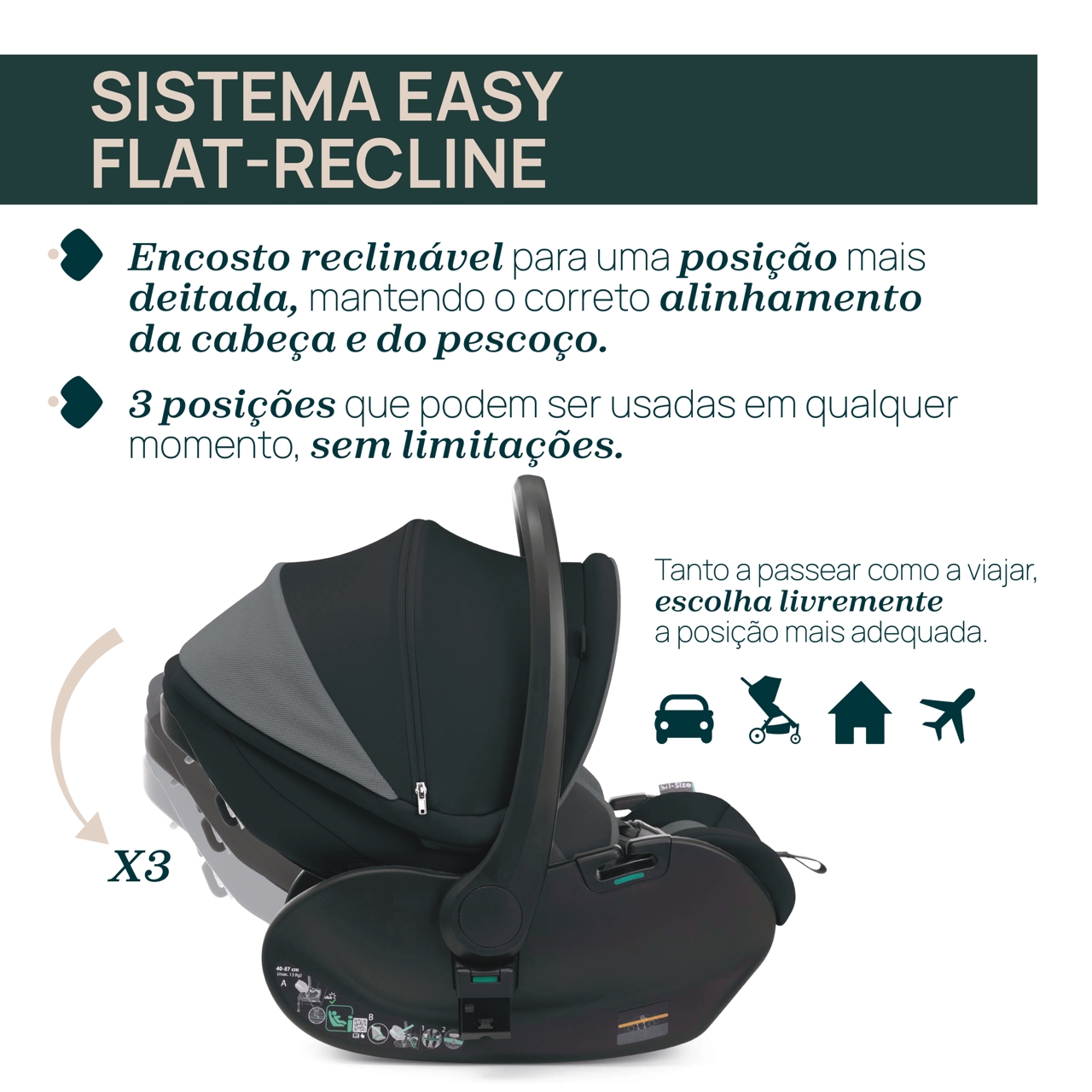 Trio Bellagio c/ Flexi,  First Seat Recline e Bi-Seat com base Chicco - 23