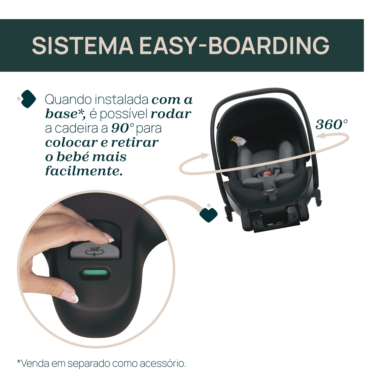 Trio Bellagio c/ Flexi,  First Seat Recline e Bi-Seat com base Chicco - 25
