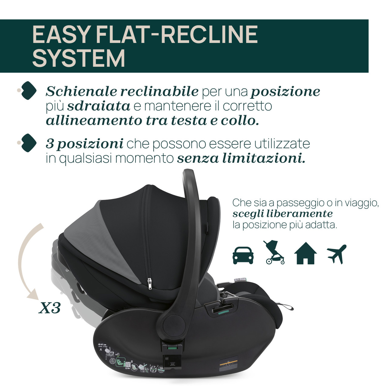 Seggiolino Auto First-Seat Recline i-Size (40-87 cm) null - 2