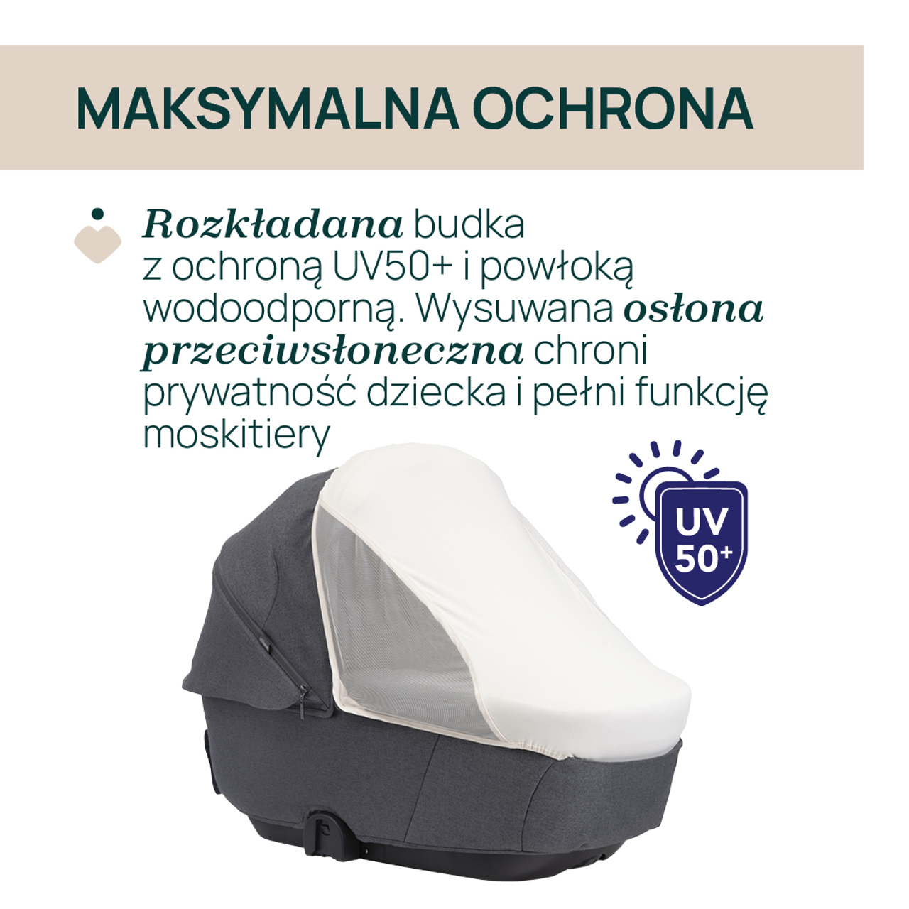 GONDOLA DO W&Oacute;ZKA GRAN COMFORT null - 6
