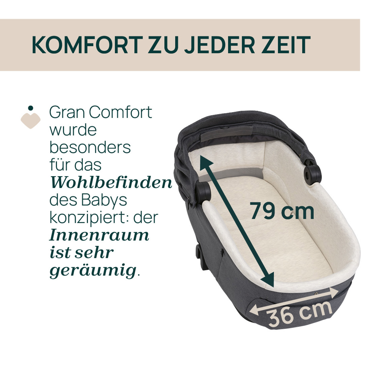 Gran Comfort Kinderwagenaufsatz  null - 2