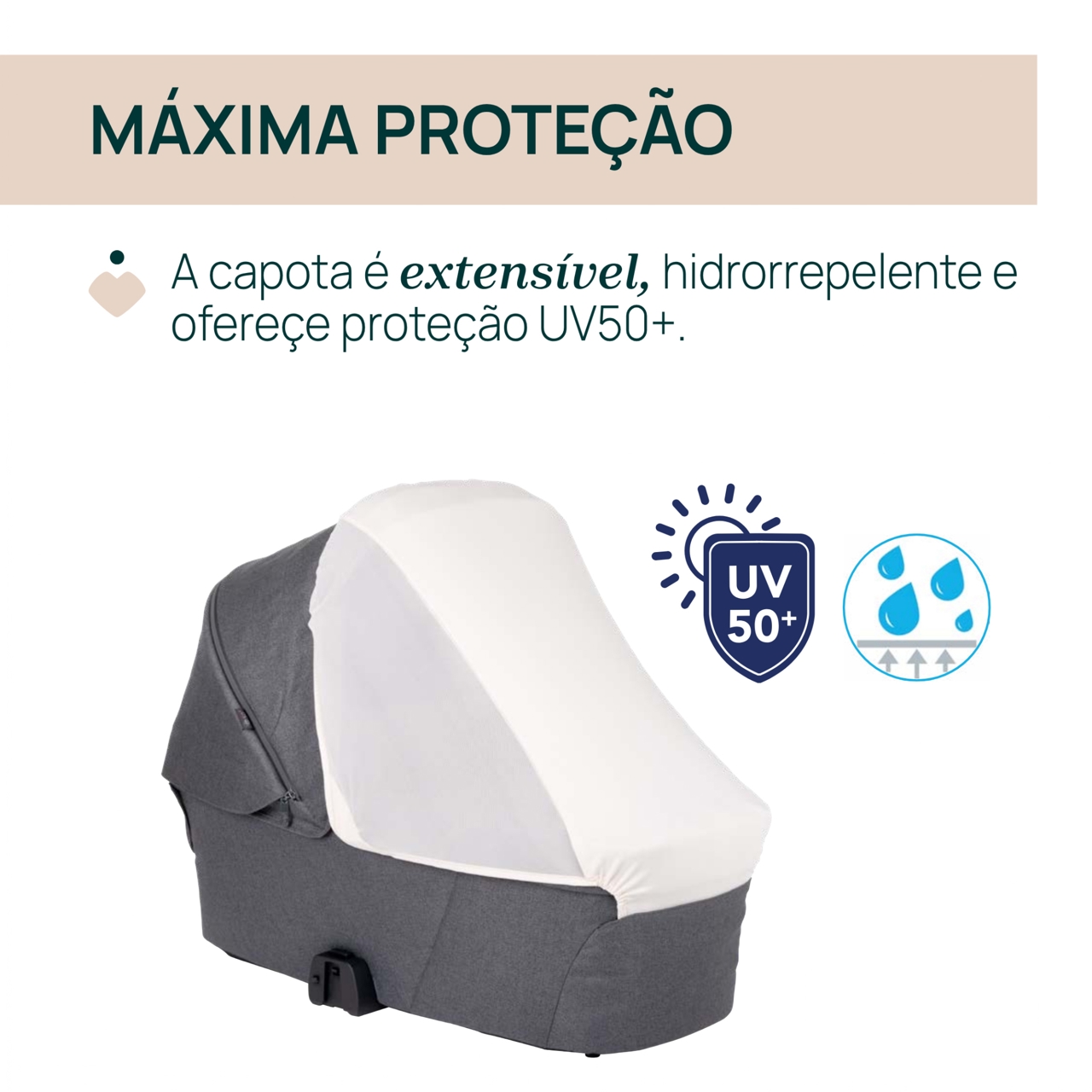 Trio Bellagio c/ Flexi,  First Seat Recline e Bi-Seat com base Chicco - 15