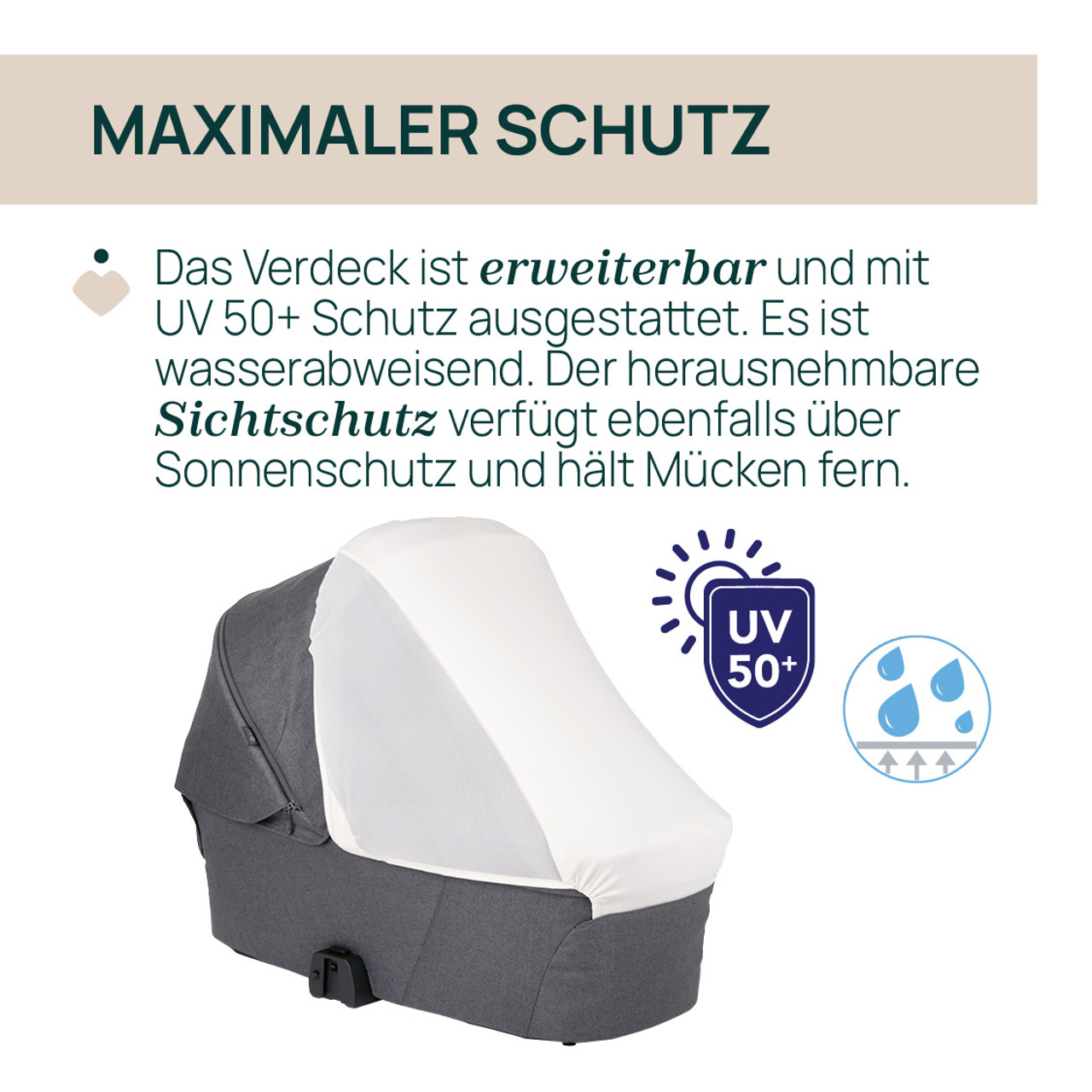 Kinderwagenaufsatz Flexi null - 6