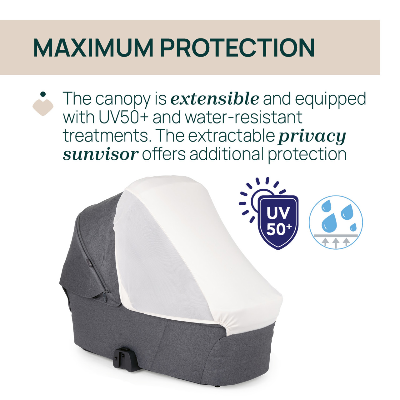 Capazo Flexi null - 5