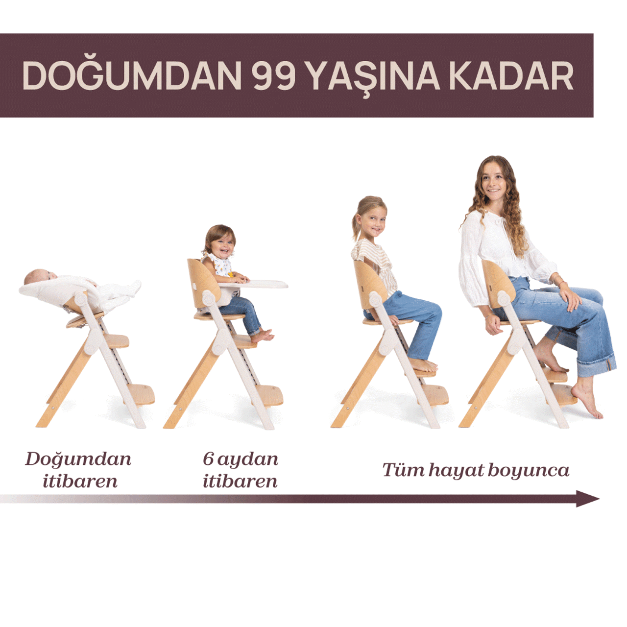 Meraviglia Evrimsel (B&uuml;y&uuml;yen) Mama Sandalyesi null - 8