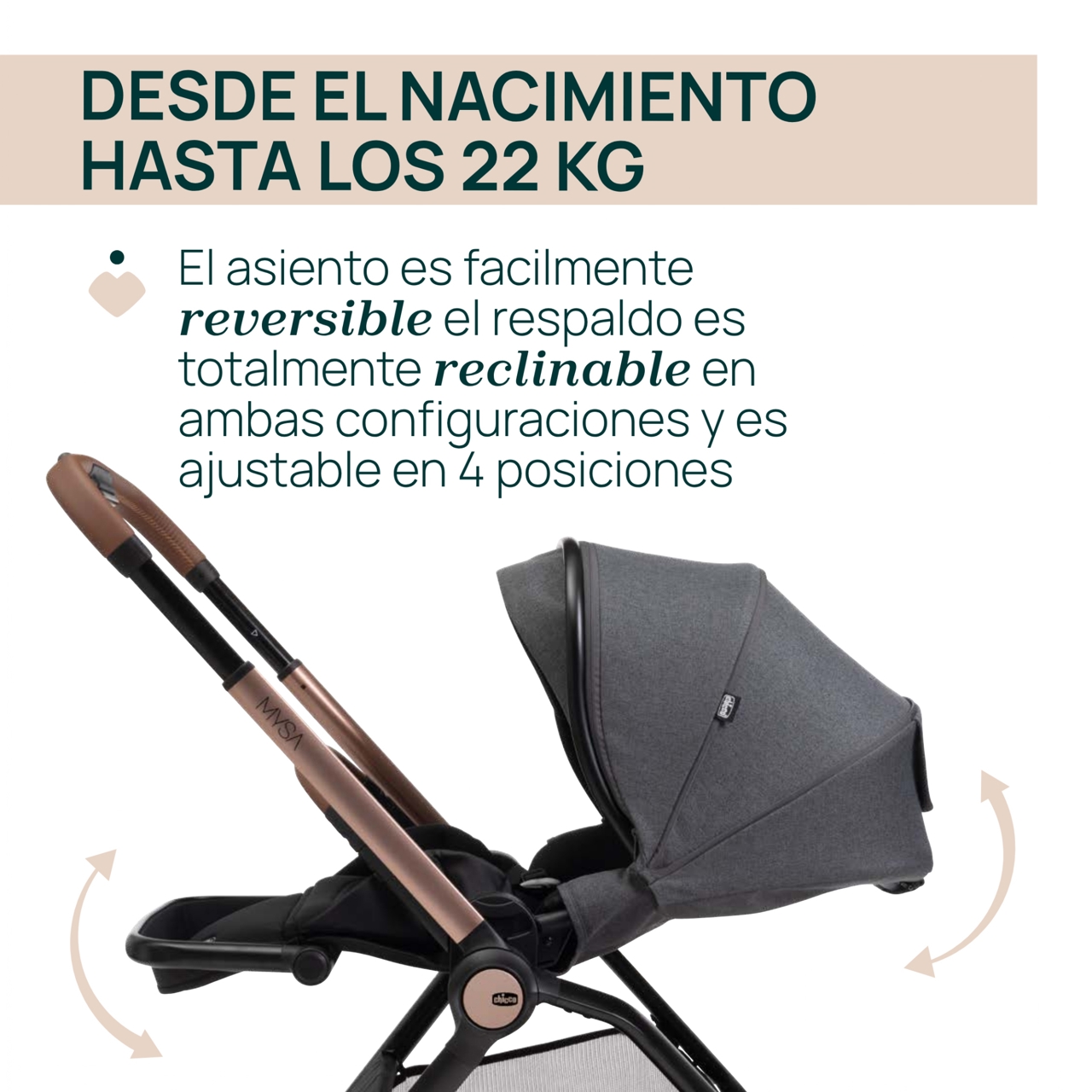 Trío Mysa c/ Gran Comfort y First Seat Recline Chicco - 2