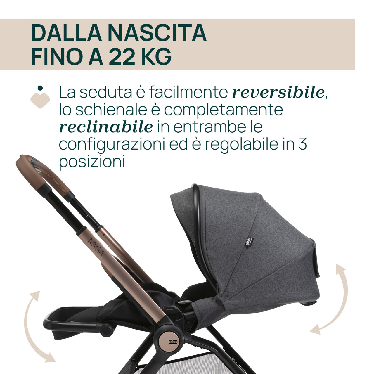 Trio Mysa Gran Comfort con First Seat Recline e Lullaglide Chicco - 2
