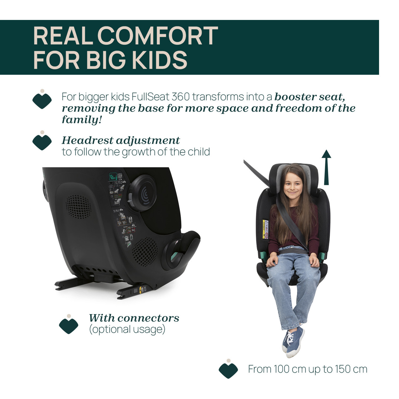 FullSeat 360 i-Size без базы (61-150 см) null - 5