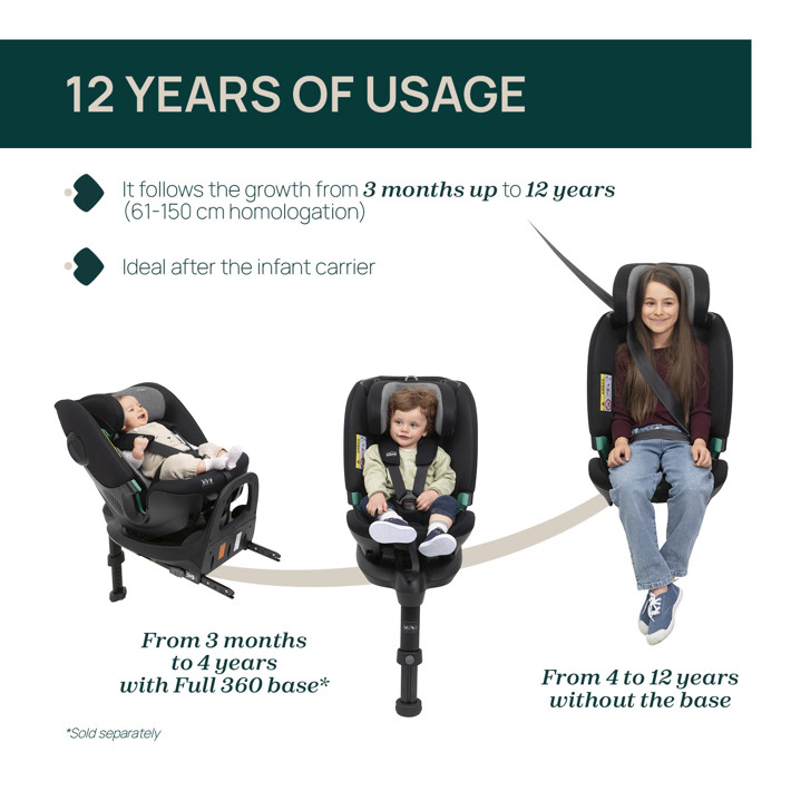 Cadeira Auto FullSeat 360 i-Size sem base (61-150 cm)
