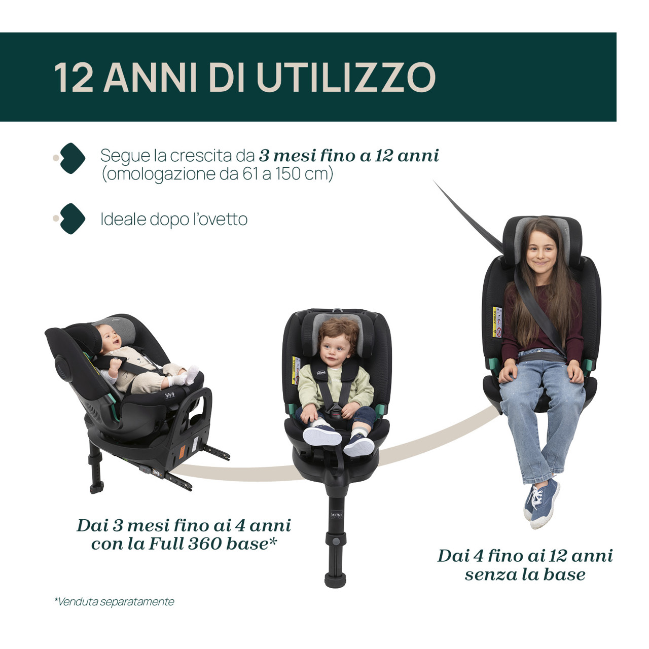 FullSeat 360 i-Size senza base (61-150 cm) Chicco - 1
