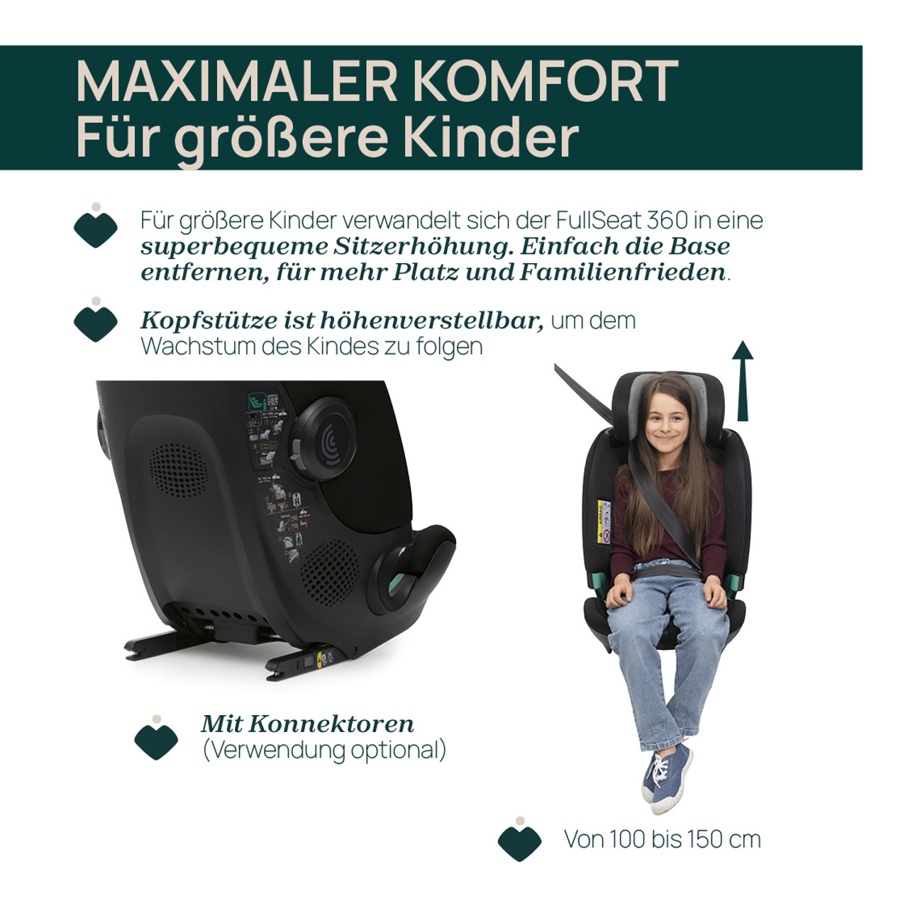 FullSeat 360 i-Size ohne Basis (61-150 cm) null - 6