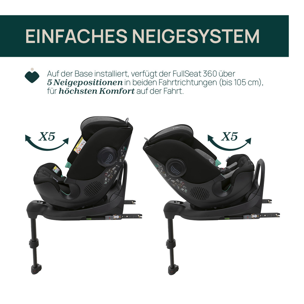 FullSeat 360 i-Size (61-150 cm) null - 5