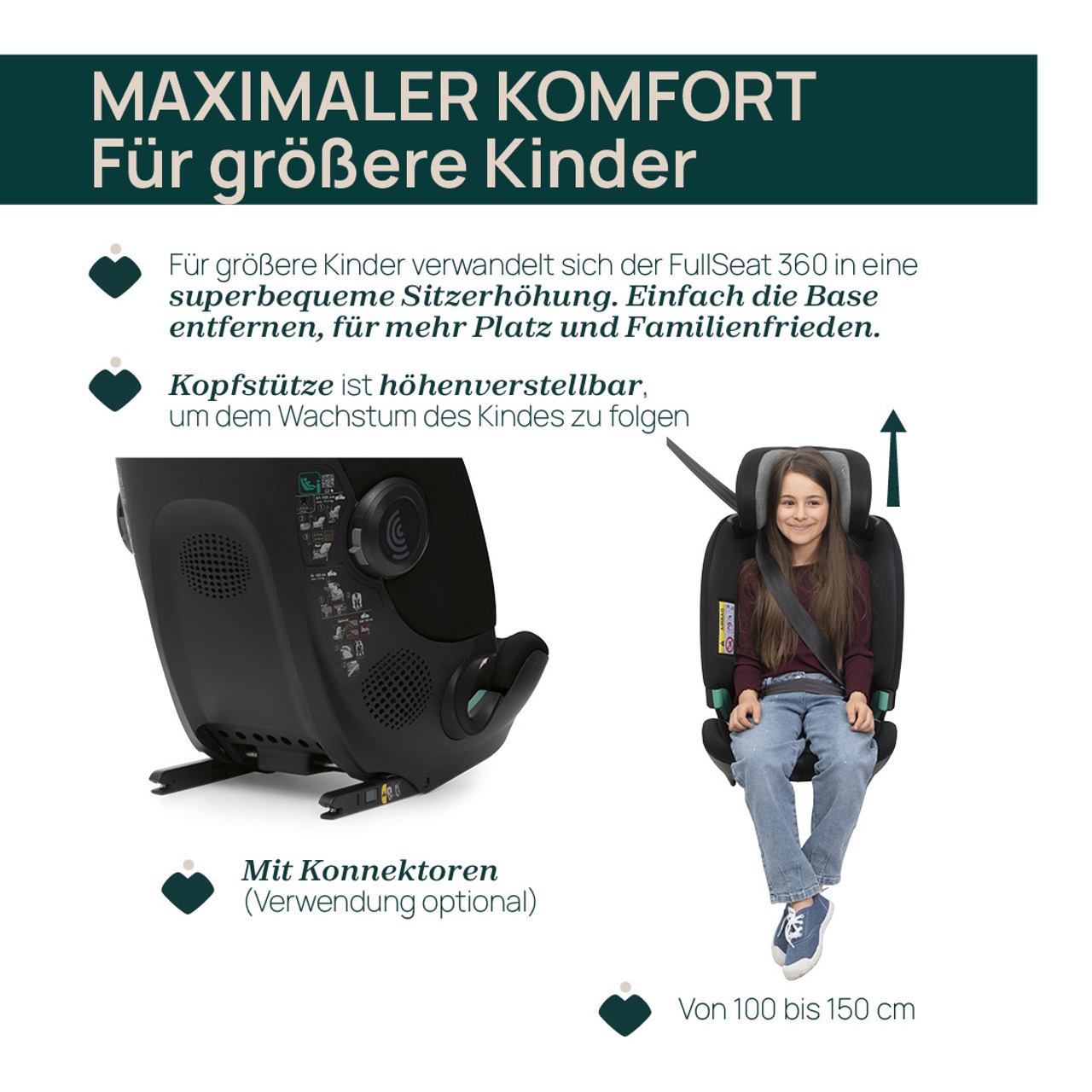 FullSeat 360 i-Size (61-150 cm) null - 6