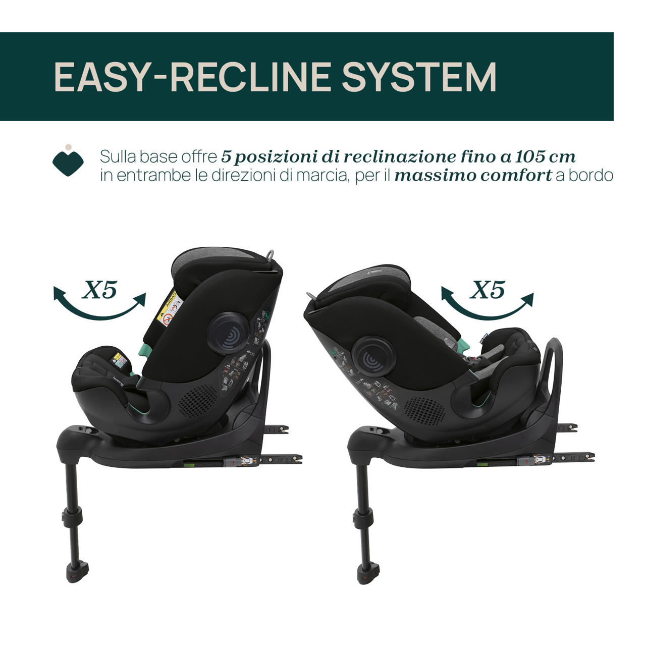 Seggiolino Auto FullSeat 360 i-Size con base (61-150 cm) Chicco - 5