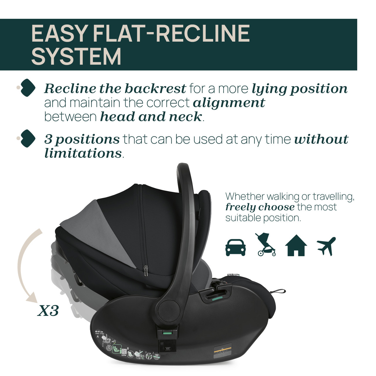 Silla de coche First-Seat Recline 2 i-Size (40-87 cm) Chicco - 8