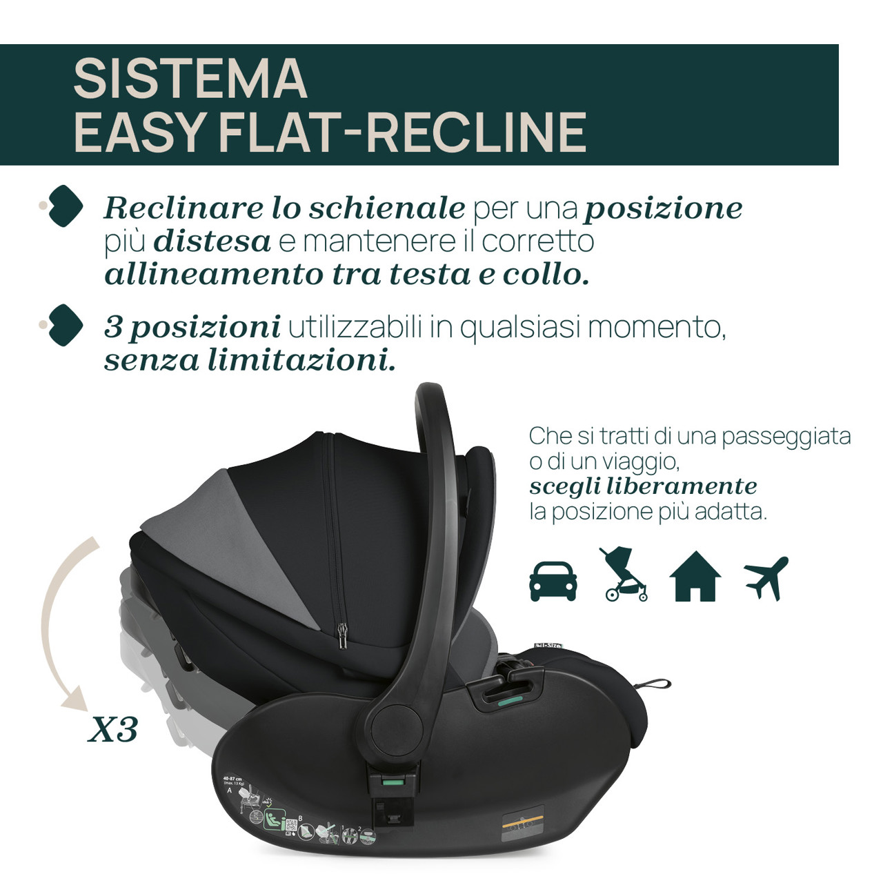 Seggiolino Auto First-Seat Recline 2 i-Size (40-87 cm) Chicco - 6