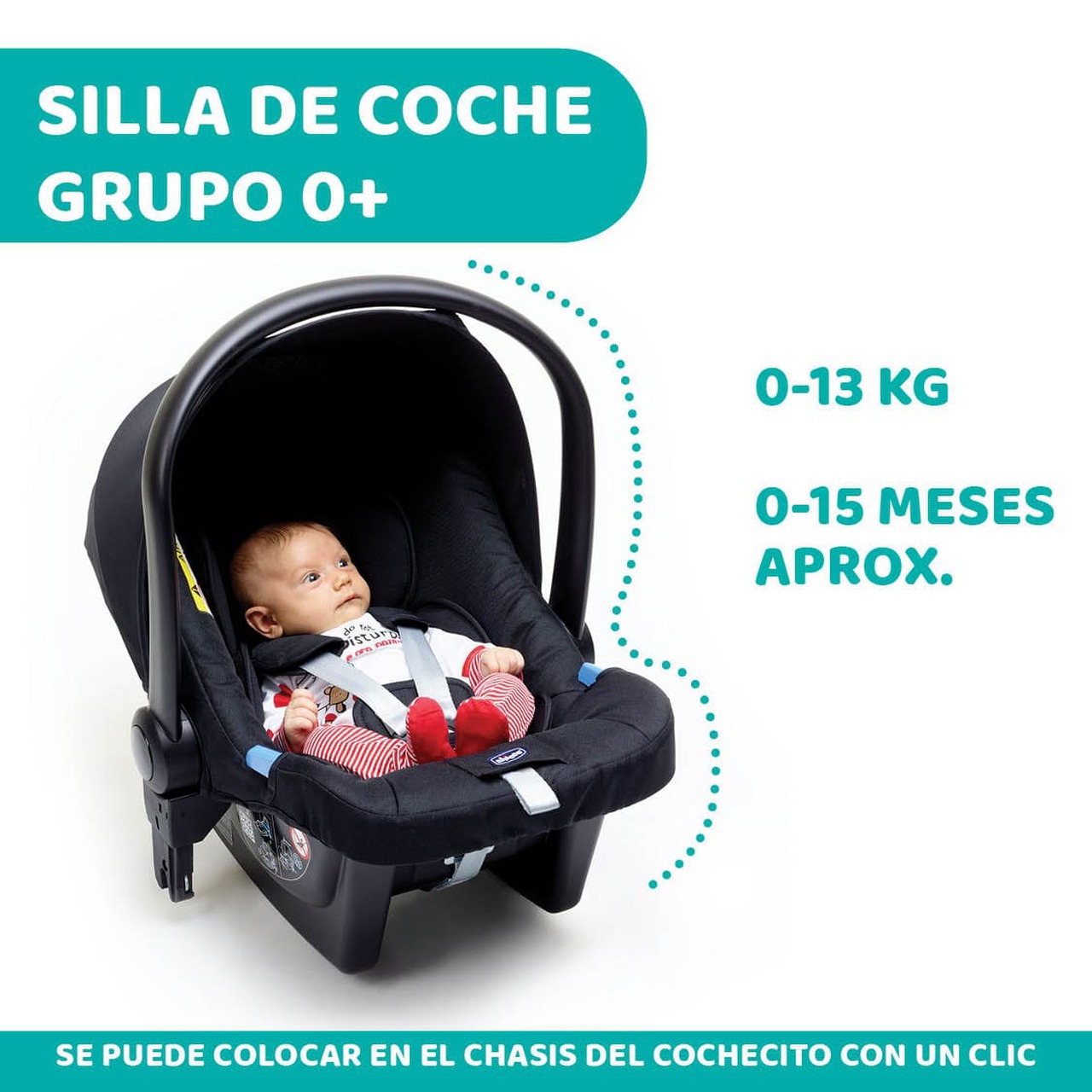 Carrito Trío Best Friend Pro City Map Re Lux Eco+ Chicco - 14