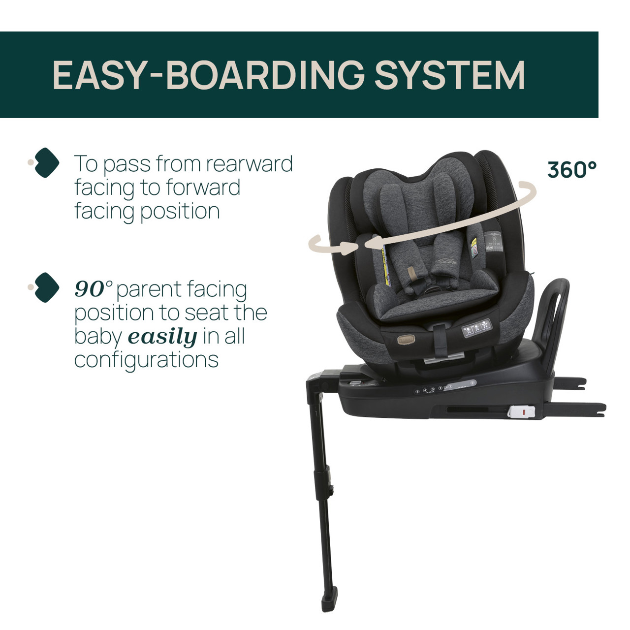 Seat3Fit i-Size Air Melange (40-125 cm) null - 10