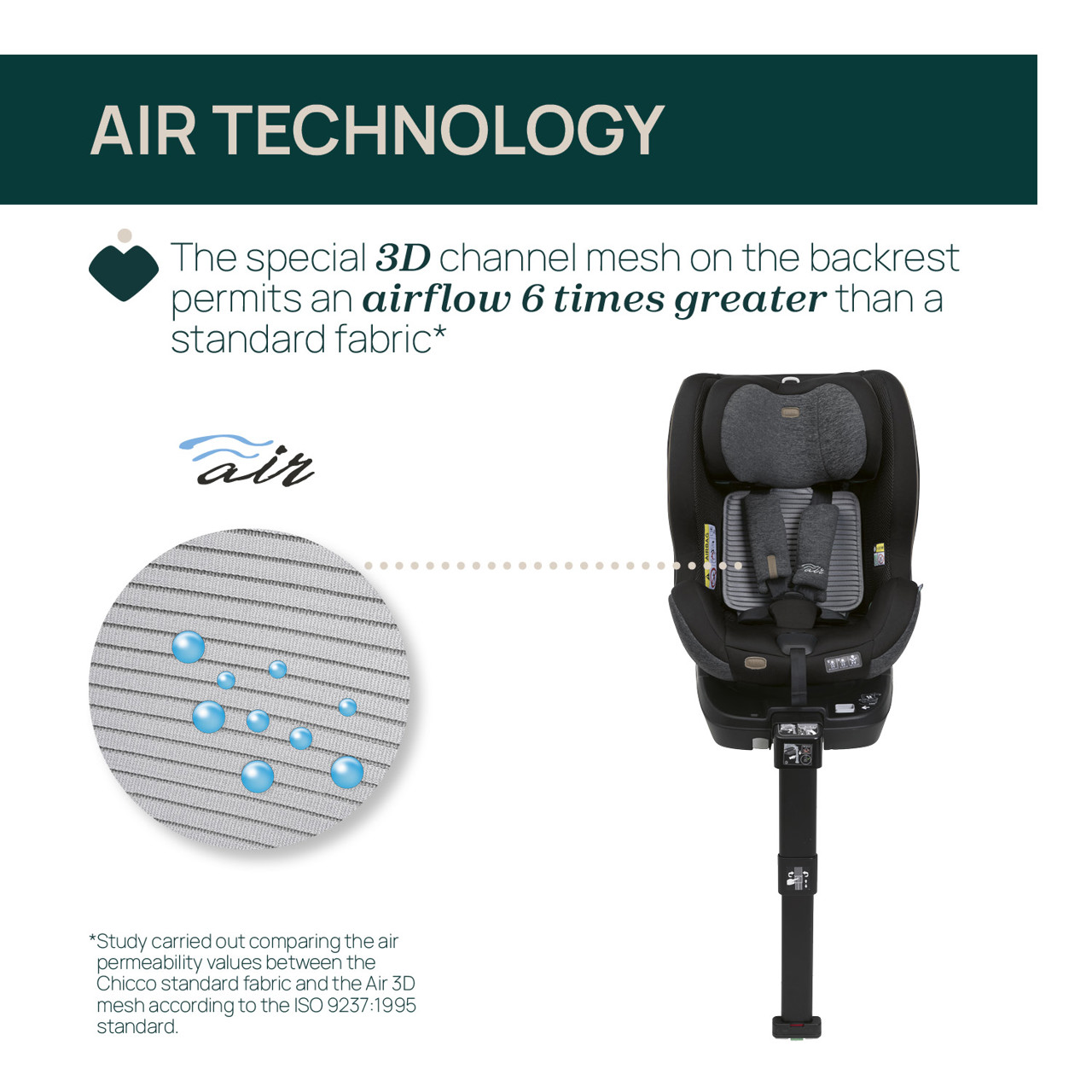 Siège-Auto Seat3Fit i-Size Air Mélange (40-125 cm) image number 14