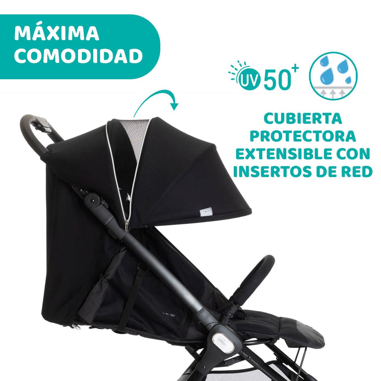 Carriola WE Ultra ligera y Compacta null - 6