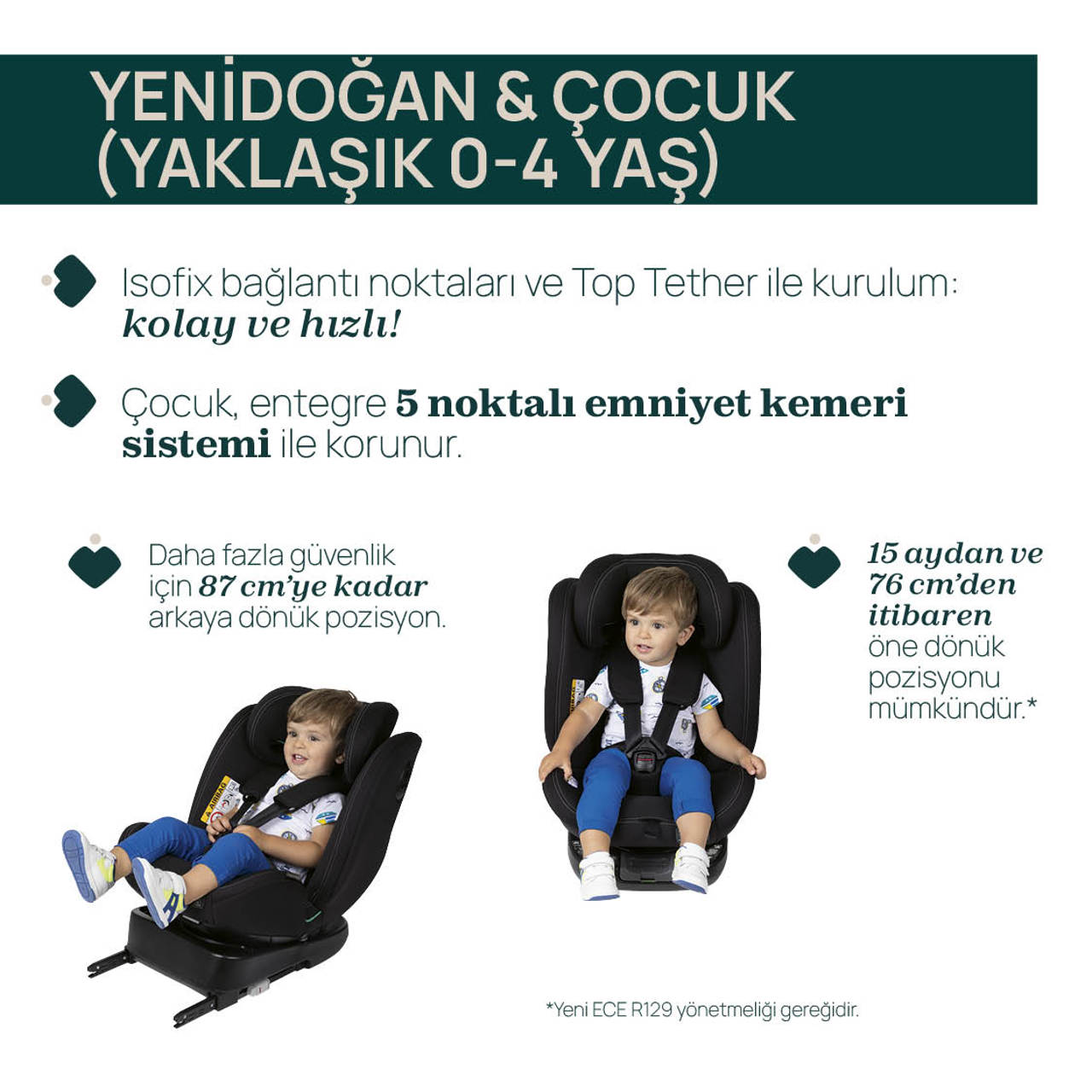 Unico Evo I-Size Oto Koltuğu null - 6