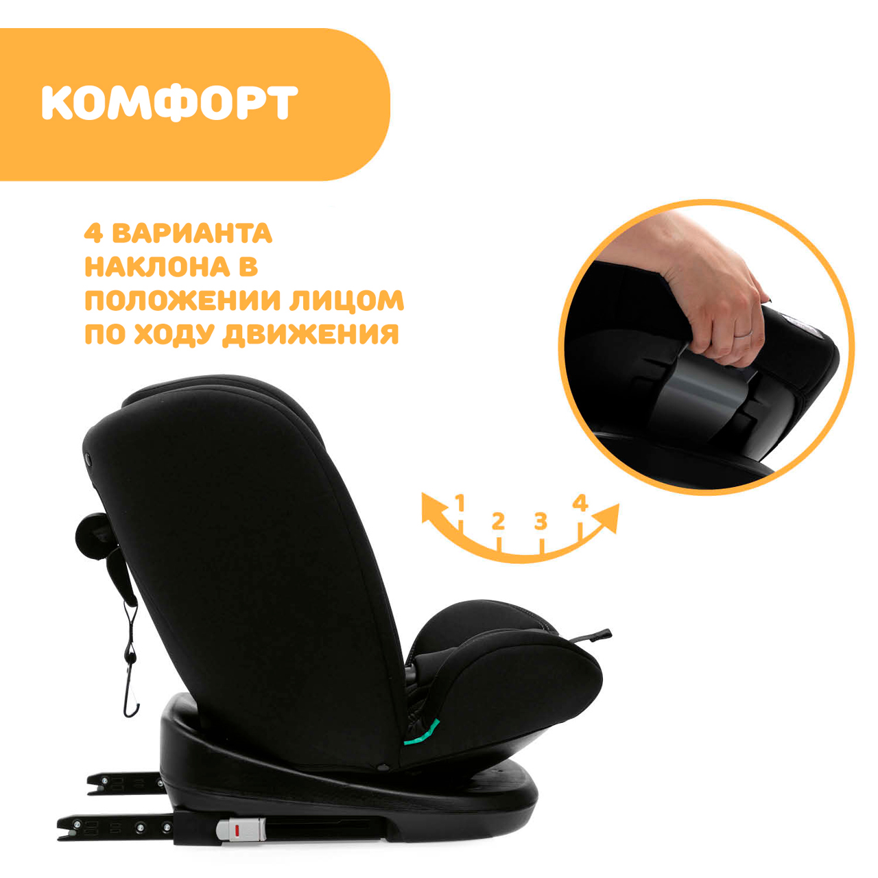 Автокресло MOKITA I-SIZE CLASSIC (Группа 1/2/3) null - 5