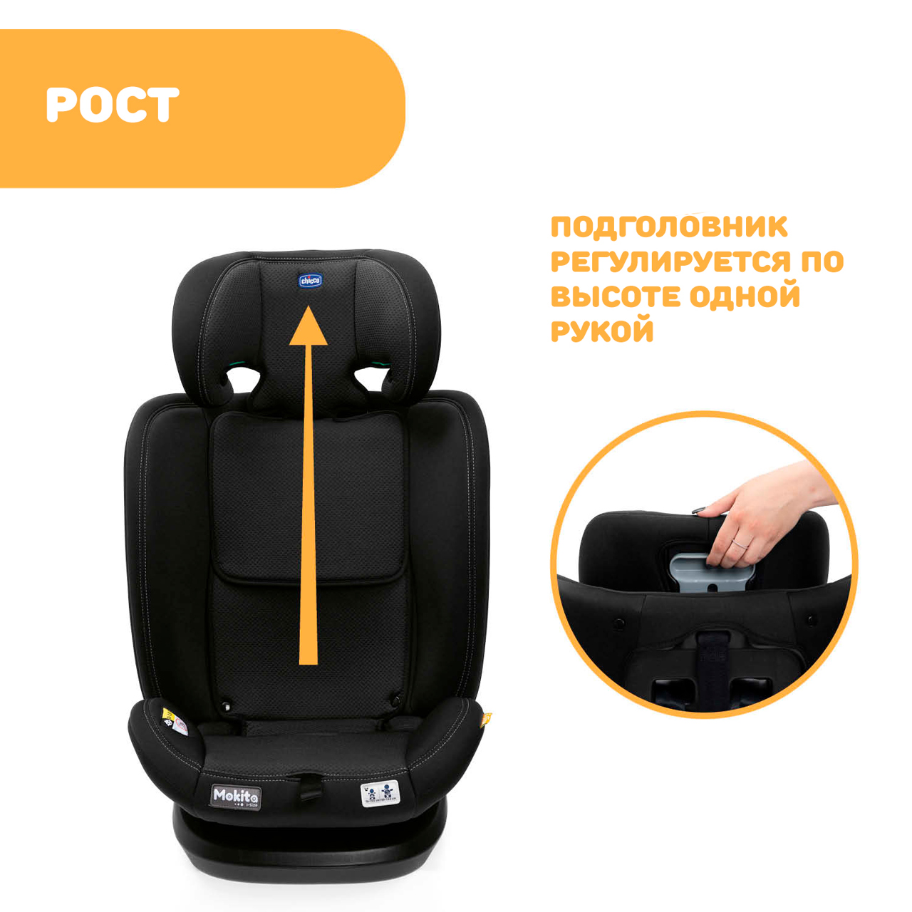 Автокресло MOKITA I-SIZE CLASSIC (Группа 1/2/3) null - 4