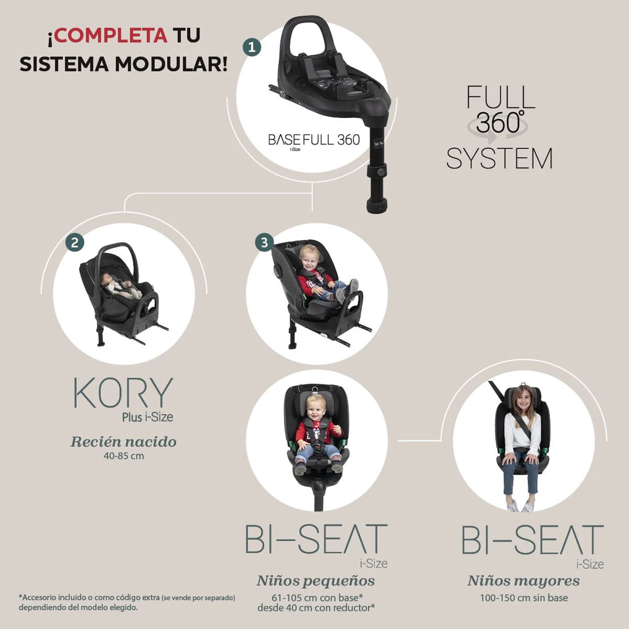 Kory Plus Air i-Size (40-85 cm) image number 1