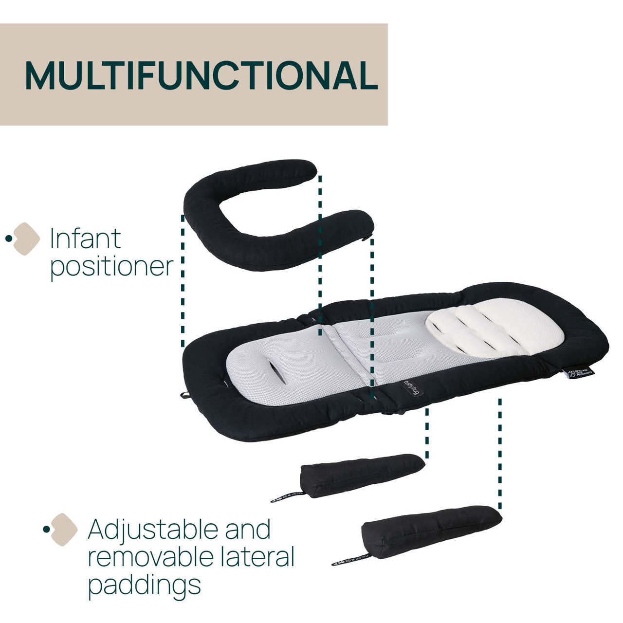 Cushy Hug Goody Stroller null - 7