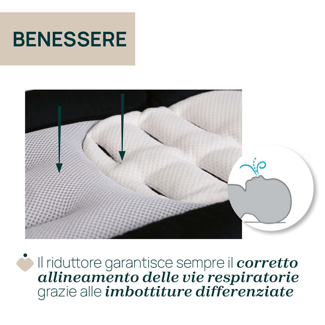 Riduttore Cushy Hug per passeggino Goody XPlus null - 7