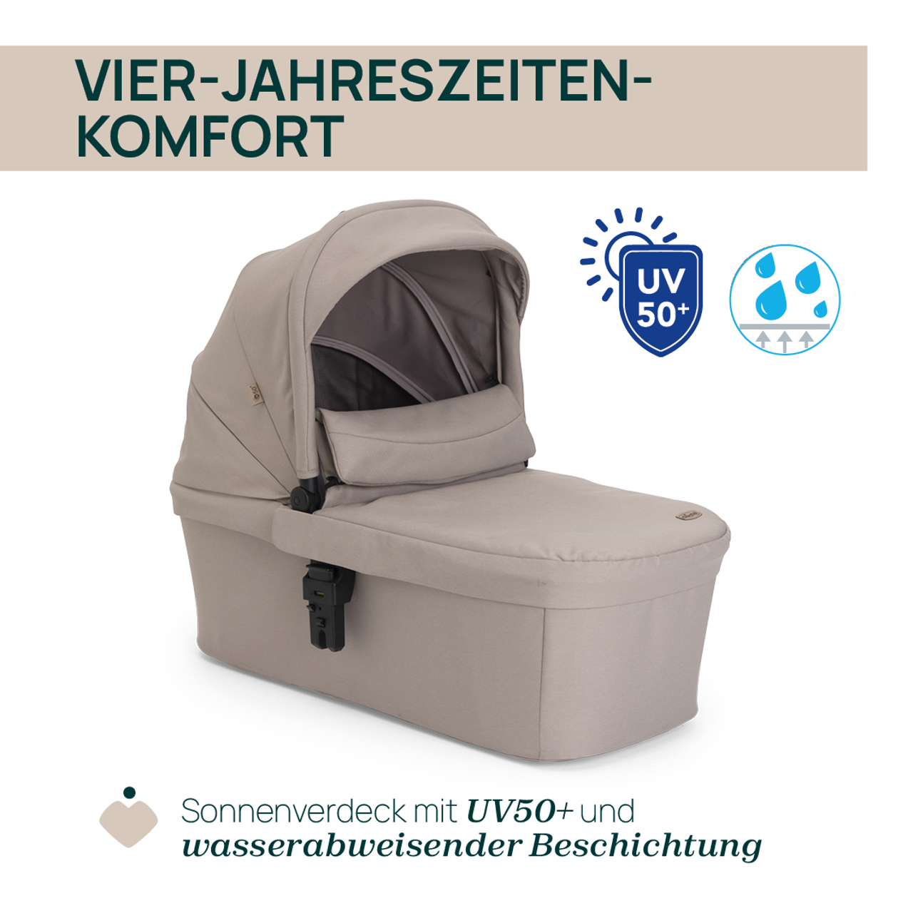 Seety Kinderwagenaufsatz null - 2