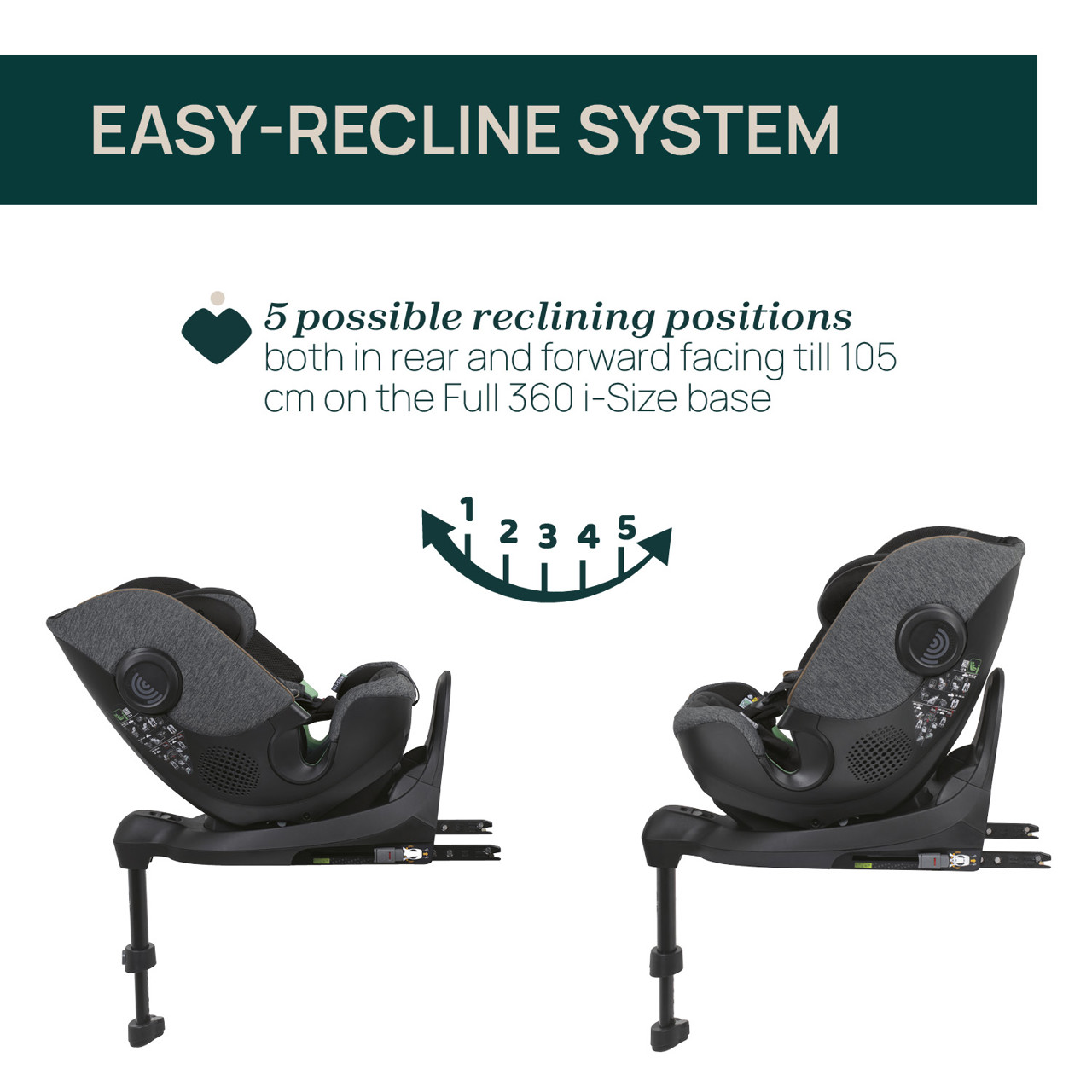 Bi-Seat i-Size Air (61-150 cm) null - 13