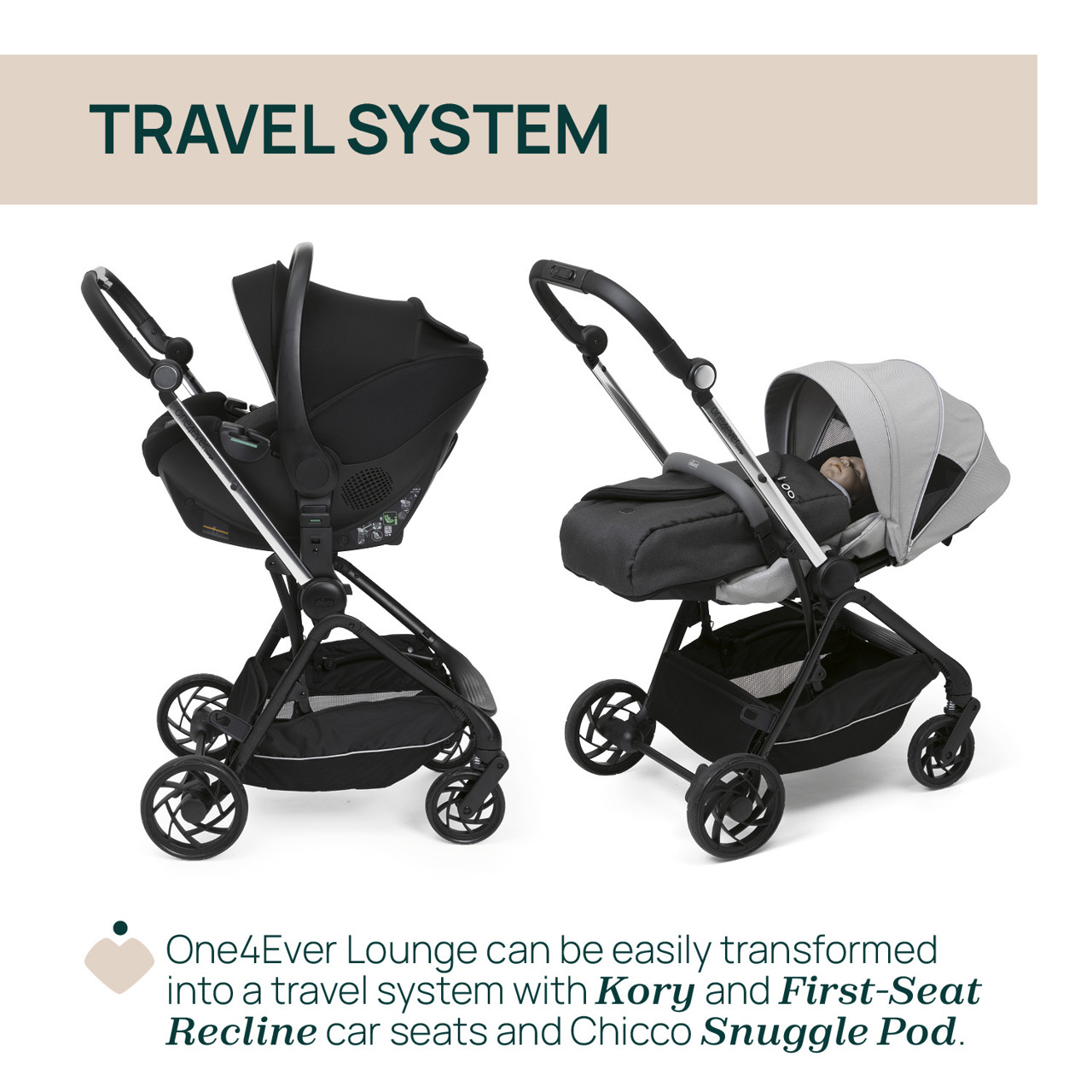 One4Ever Lounge Kinderwagen  Chicco - 7