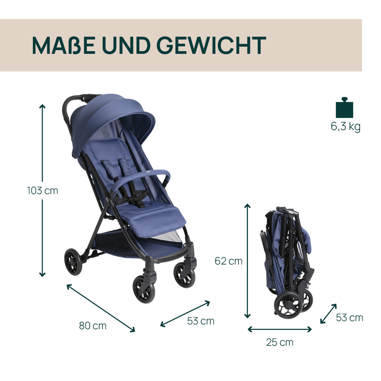 Urbino Buggy  null - 1