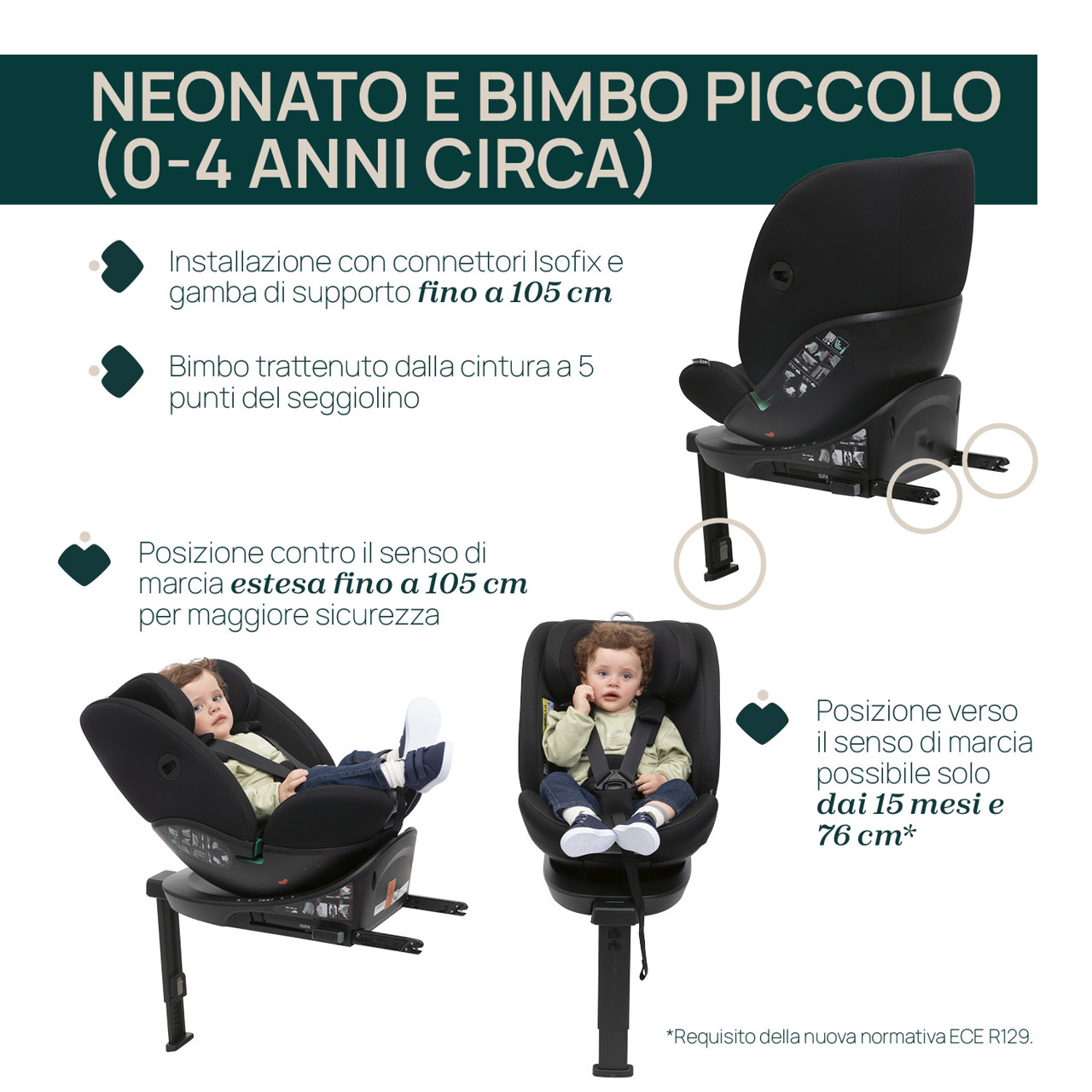 Seggiolino Auto EverOne i-Size (40-150 cm) Chicco - 6