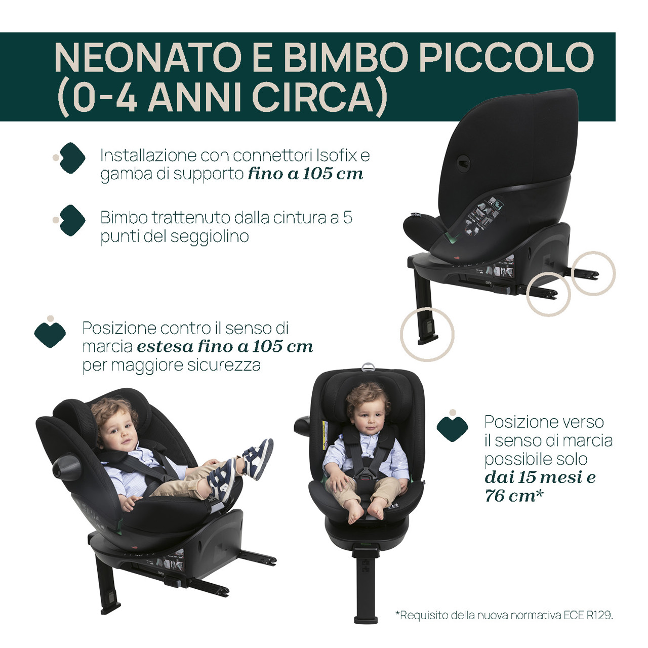 Seggiolino Auto EverOne i-Size (40-150 cm) image number 2