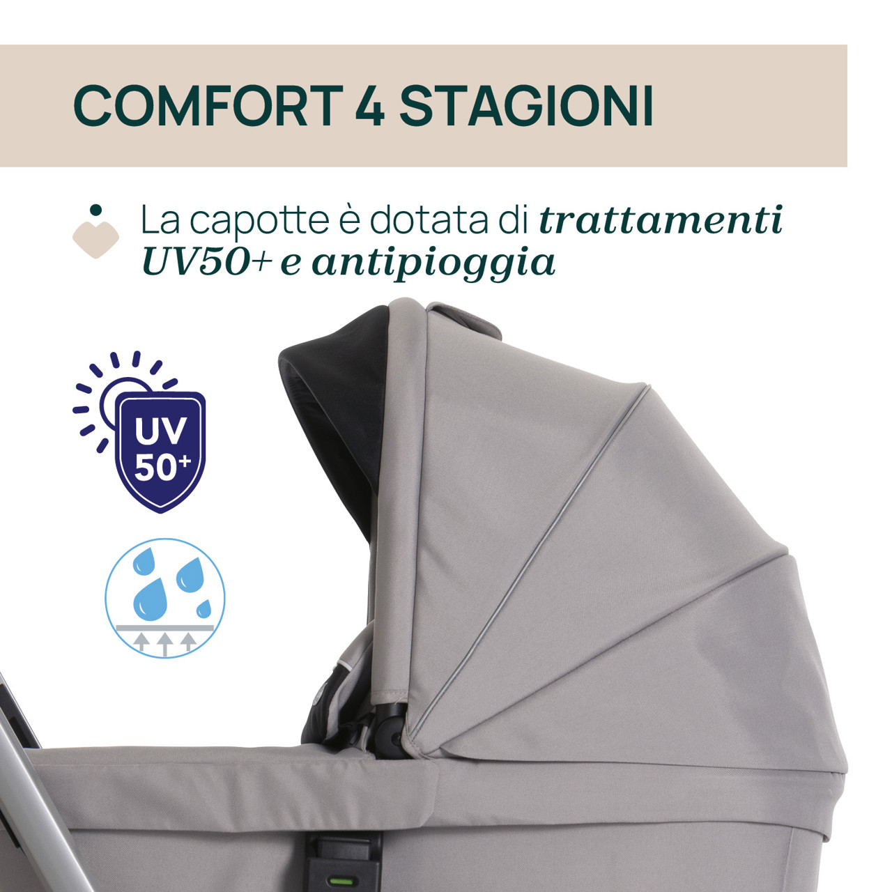 Trio Activ3 Chicco - 11