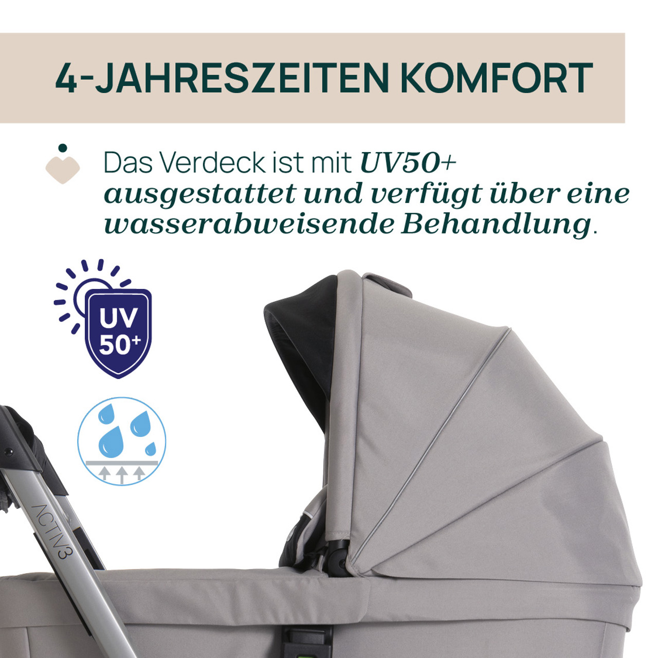 Kinderwagenaufsatz Activ3 null - 1