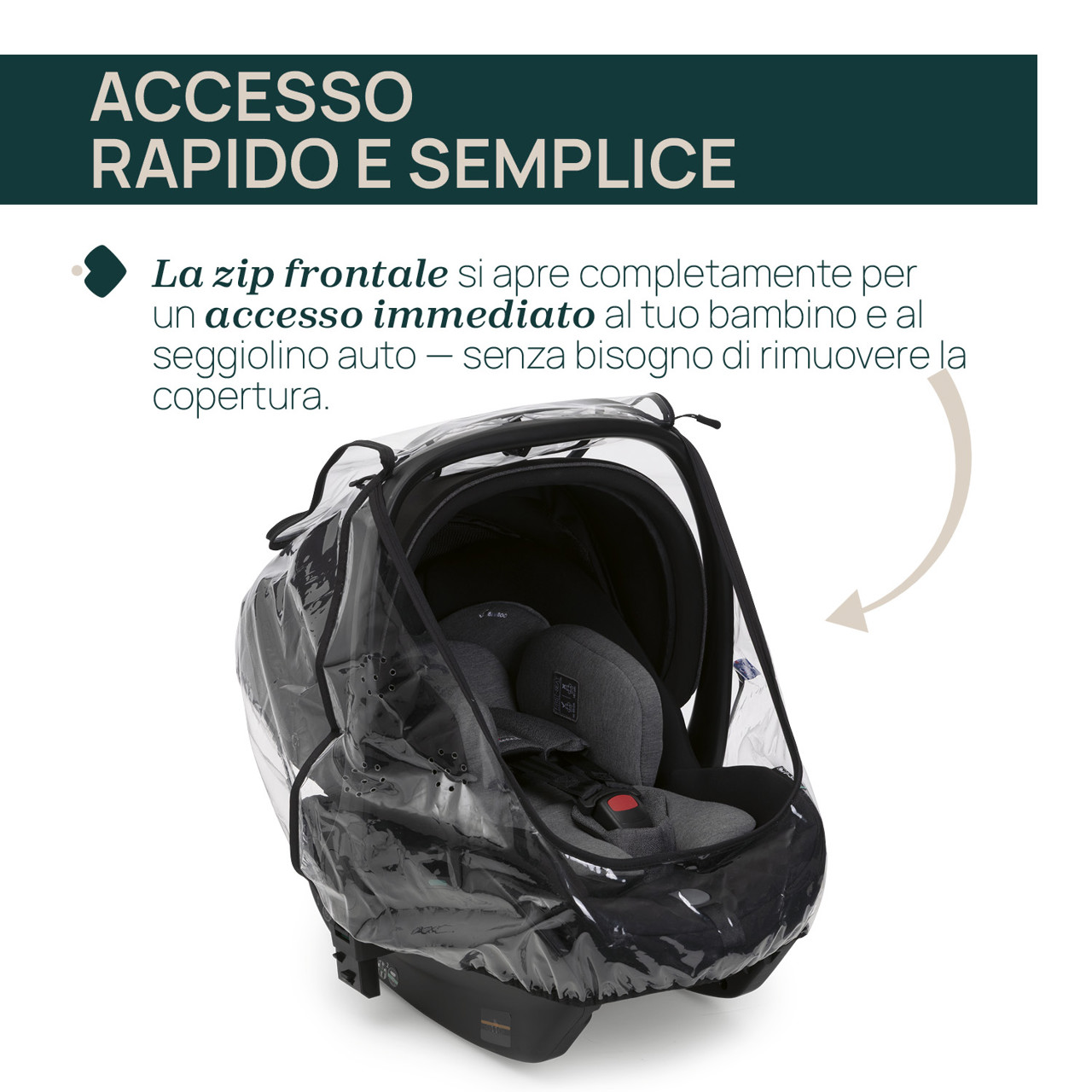 Parapioggia per Ovetto Chicco - 3