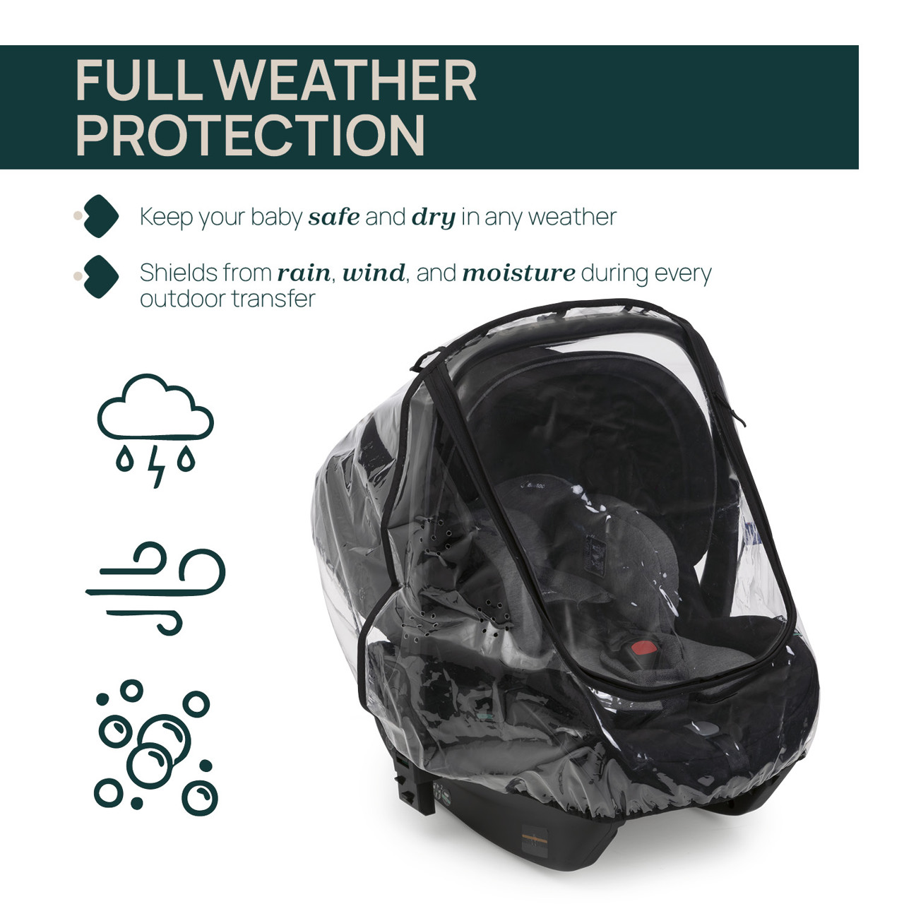 Habillage-pluie siège-auto Chicco - 6